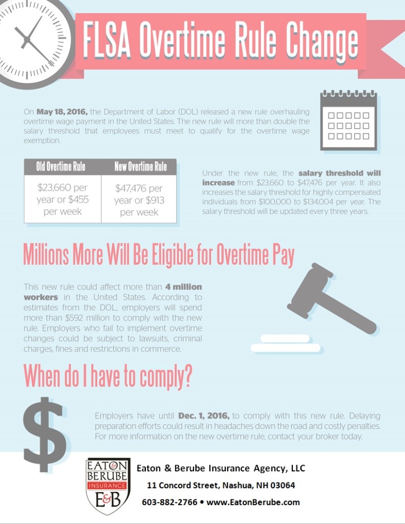 flsa travel time regulations